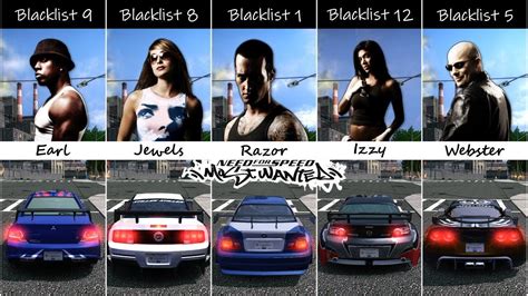 Need For Speed Most Wanted Blacklist 1 Razor