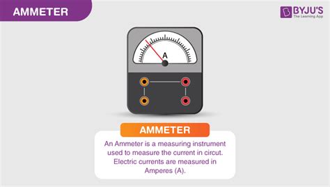 Ammeter - Definition, Representation, Classification, and FAQs