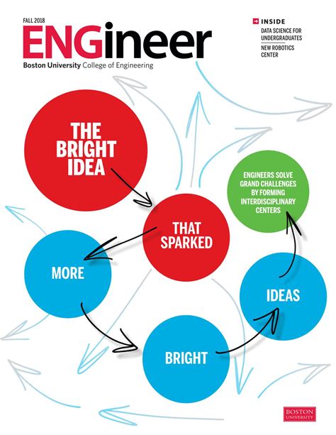 ENGineer | Fall 2018 by Boston University College of Engineering - Issuu