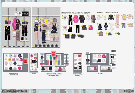 Visual Merchandising Planogram Template