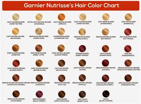 LADIES WORLD: Three Amazing Hair Colour Charts From Your Most Trusted Hair Brands for YOU.