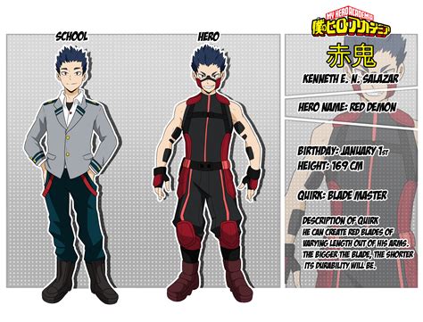 [BnHA] Profile: Kenneth by glory-a on DeviantArt | Super héroe, Personajes de avatar, Trajes de ...