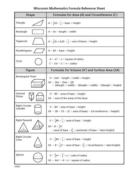 Formula sheet - Geometry | Math Worksheets | Pinterest | Maths, Geometry formulas and Logic games