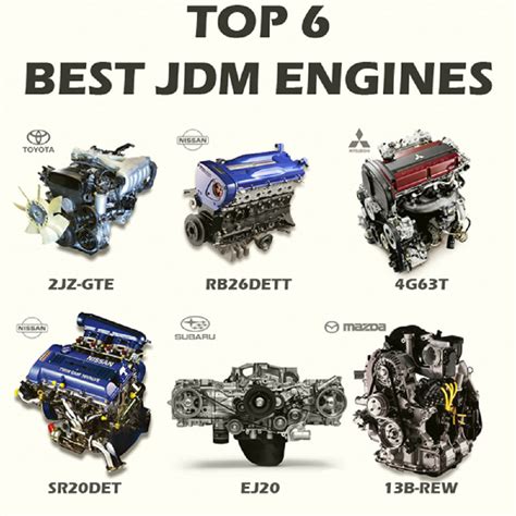 "Top 6 Best JDM Engines" Meme is Filled with Factual Inaccuracies - LS1Tech.com