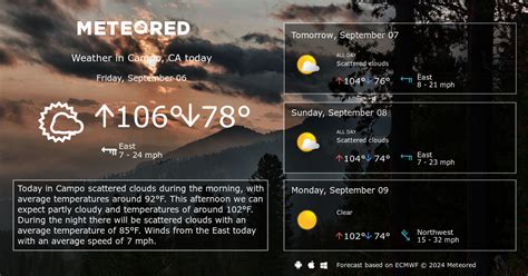 Campo, CA Weather 14 days - Meteored