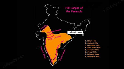 The Peninsular Plateau | Part 2 – Civilsdaily | Geography map, Map skills, India world map