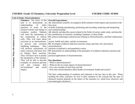 Redox Reactions and Electrochemistry