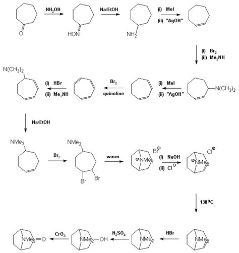 Atropine