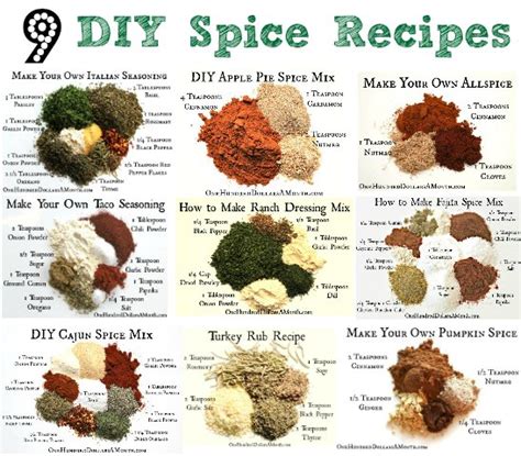 DIY Spice Round Up: 9 Make Your Own Spice Recipes - One Hundred Dollars ...