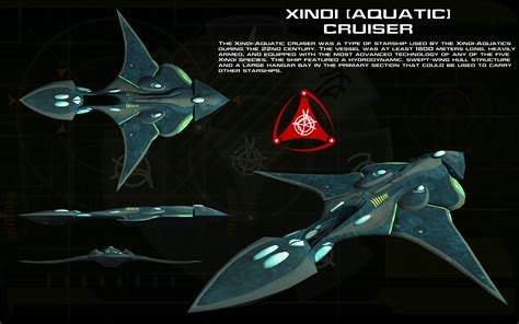 Xindi Aquatic cruiser ortho by unusualsuspex on DeviantArt