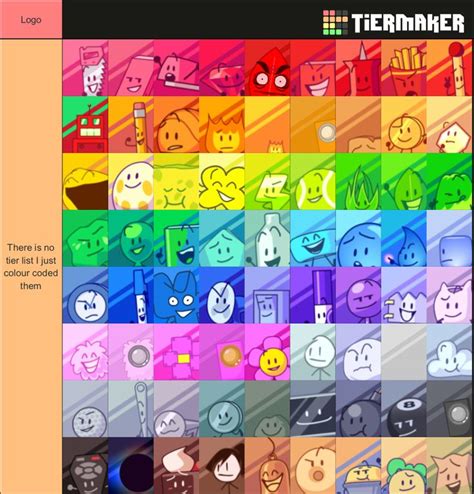 Bfb Tier List Based On Teams at Phillip Snow blog