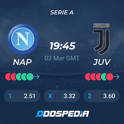 Napoli vs Juventus» Predictions, Odds, Live Score & Stats