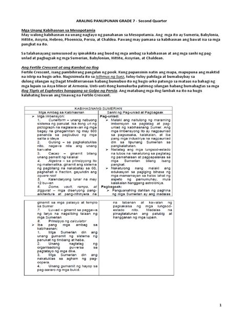 Araling Panlipunan Grade 7 Pdf - MosOp