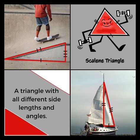 Real Life Examples Of Scalene Triangles