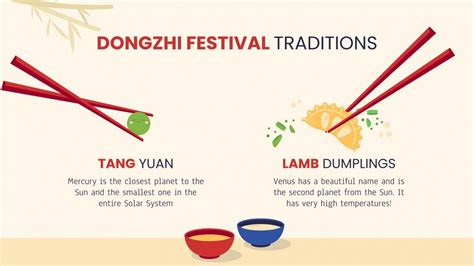 Dongzhi Festival | Google Slides & PowerPoint template