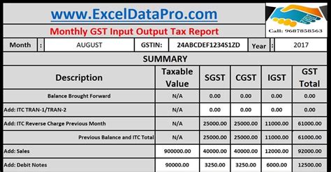 Download Free GST Templates in Excel