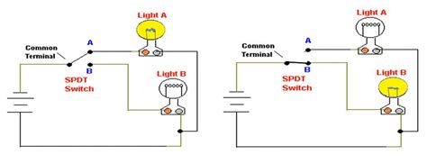 single pole double throw switch wiring diagram - Wiring Diagram and ...