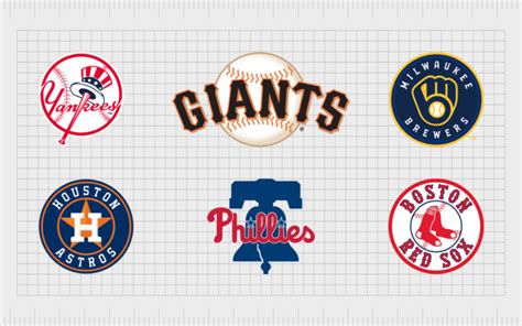 MLB Logos Quiz - Current And Historic Logos Included