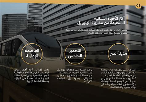 Egypt Monorail Project :: Behance