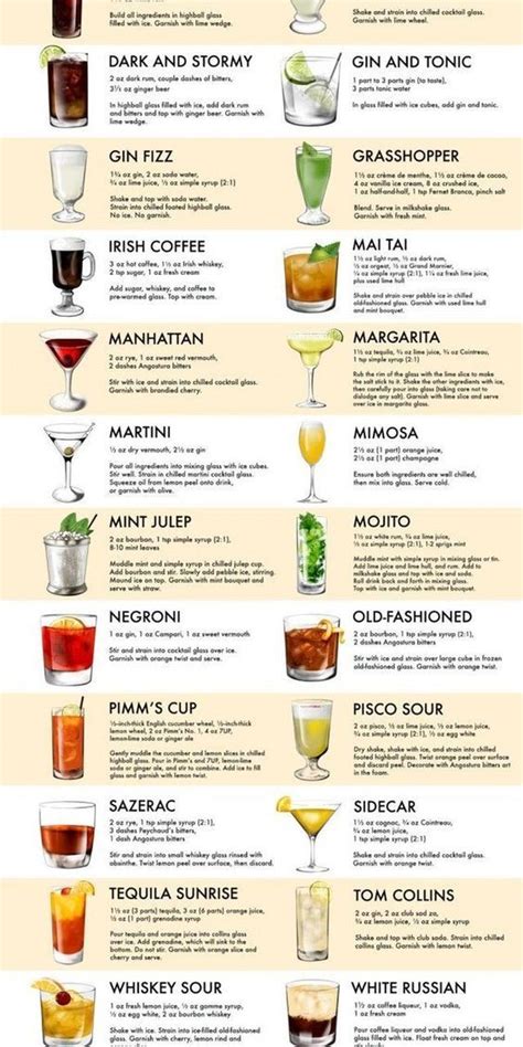 reddit: de voorpagina van internet #cocktaildrinks reddit: de ...