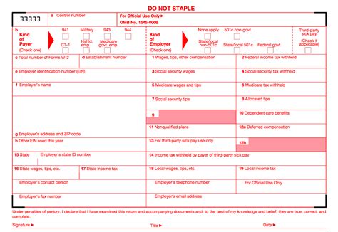 What is a W-3 Form? Everything You Need to Know