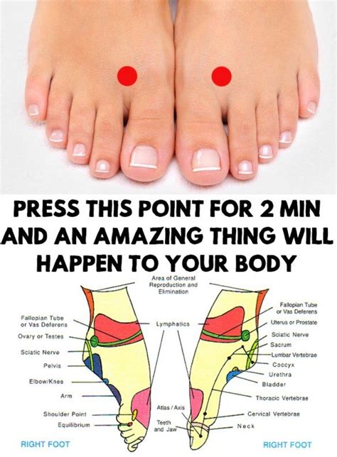 Press This Point For 2 Minutes and An Amazing Thing Will Happen To Your Body (With images ...