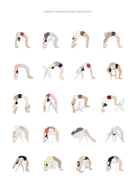 Sevjar Yoga Poster - Urdhva Dhanurasana Variations – Svejar Yoga ...