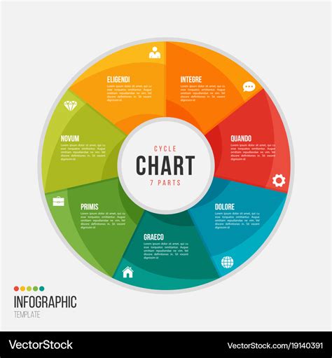 Cycle Chart Template