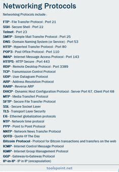 Common Ports Cheat Sheet