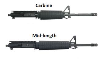 Mid-Length vs. Carbine