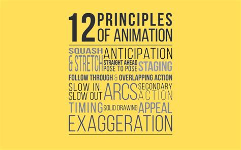 History and Use: 12 Principles of Animation – The Los Angeles Film School