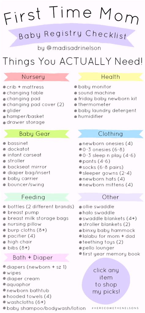 Checklist For Baby Shower Registry - 8+ Baby Registry Checklist ...