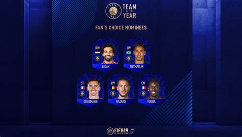 Fifa 19 TOTY: FUT Team of the Year ratings in full, fan's choice and release date