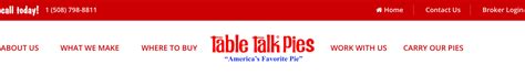 Table Talk Pies Login - Table Talk Pies