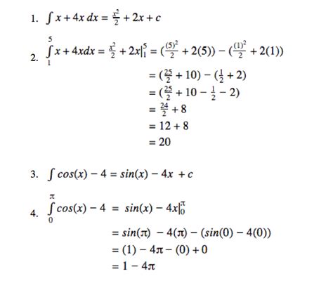 Fundamental Theorem of Calculus - Calculus Study guide