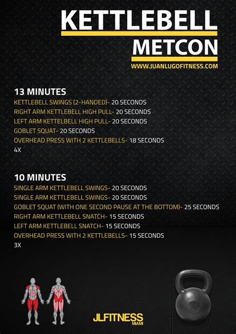 Kettlebell Metcon | JLFITNESSMIAMI