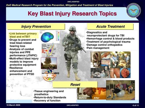 PPT - DoD Medical Research Program for the Prevention, Mitigation and Treatment of Blast ...