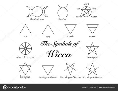 Wiccan Rune Symbols And Meanings
