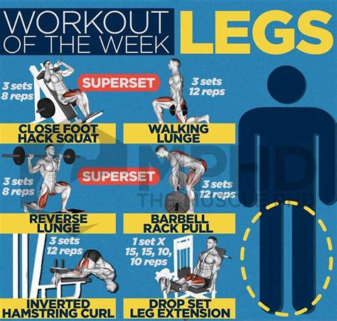 WORKOUT SUPERSET FOR LEGS