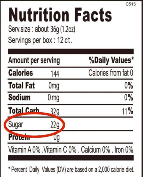 Food label sugar - Amanda Nutrition