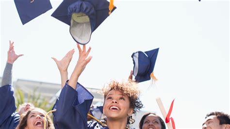 Quiz: What Do You Really Know About HBCUs? - Blavity News