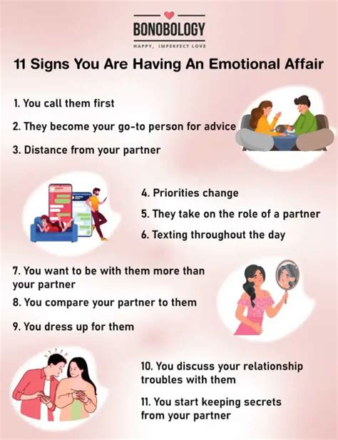 11 Signs Of An Emotional Affair You May Be Crossing A Line Without Even ...