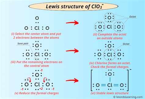 Lewis Structure of ClO3- (With 6 Simple Steps to Draw!)