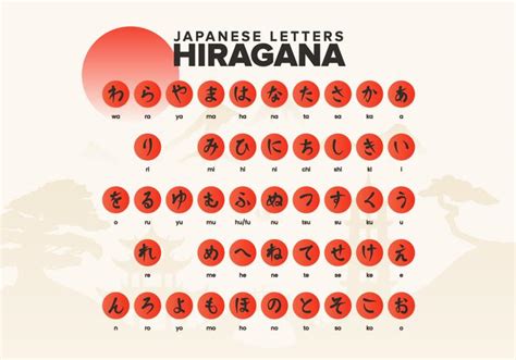 Japanese Hiragana Letters