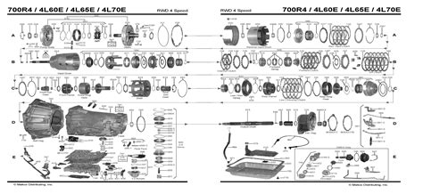 Labeled 4l60e Transmission Diagram - www.inf-inet.com