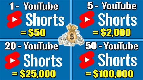 How To Make Money With YouTube Shorts | The ONLY YouTube Shorts ...