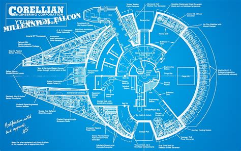 HD wallpaper: star wars blueprints millenium falcon 1680x1050 Video ...