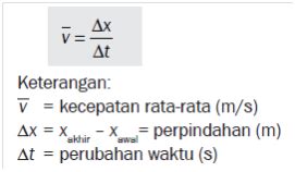 Kecepatan Rata-Rata dan Kelajuan Rata-Rata