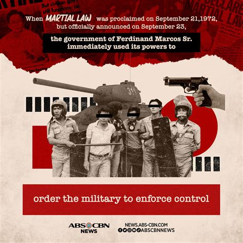 What happened immediately after Martial Law was declared in 1972? | ABS-CBN News