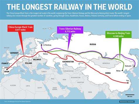 CHINA - LAOS RAILWAY CONNECTION - The Sourcing Blog